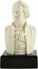 Alexander Hamilton Bust Sculpture – Patriotic Office & Library Decor