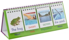 Sentence Flips Language Learning Tool For Kids Ages 4 To 6 Sentence Building Fun