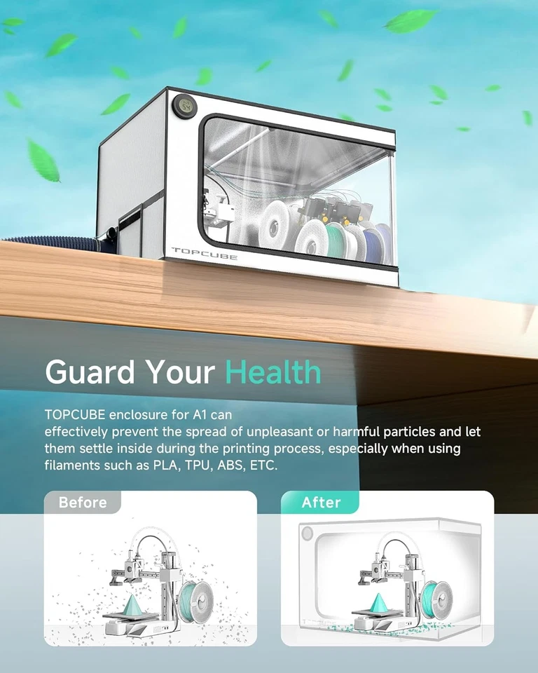 3D Printer Enclosure for Bambu Lab A1 Mini Combo, Stainless Steel Frame Enclosur - Image 4 of 4