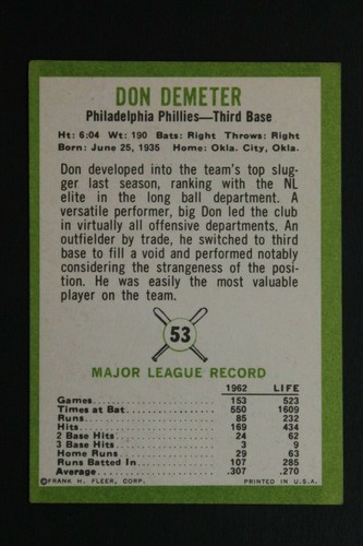 Don Demeter Phillies Signed 1963 Fleer #53 Autographed Vintage Card - Picture 2 of 2