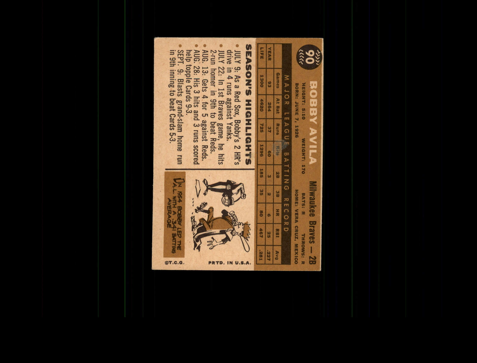 1960 Topps 90 Bobby Avila VG #D1,339589