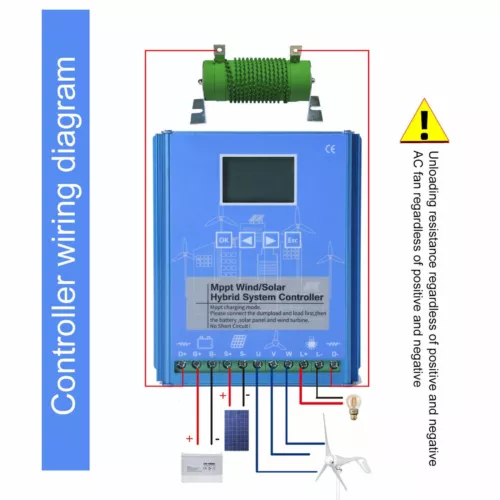 2000W 12V 24V 48V Wind Solar Hybrid MPPT Laderegler Solarregler mit Dumpload - Bild 15 von 19