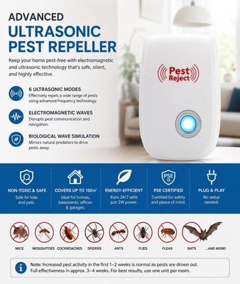 Ultrasonic & Electromagnetic Pest Repeller Plug In Indoor Rodent Insect Control