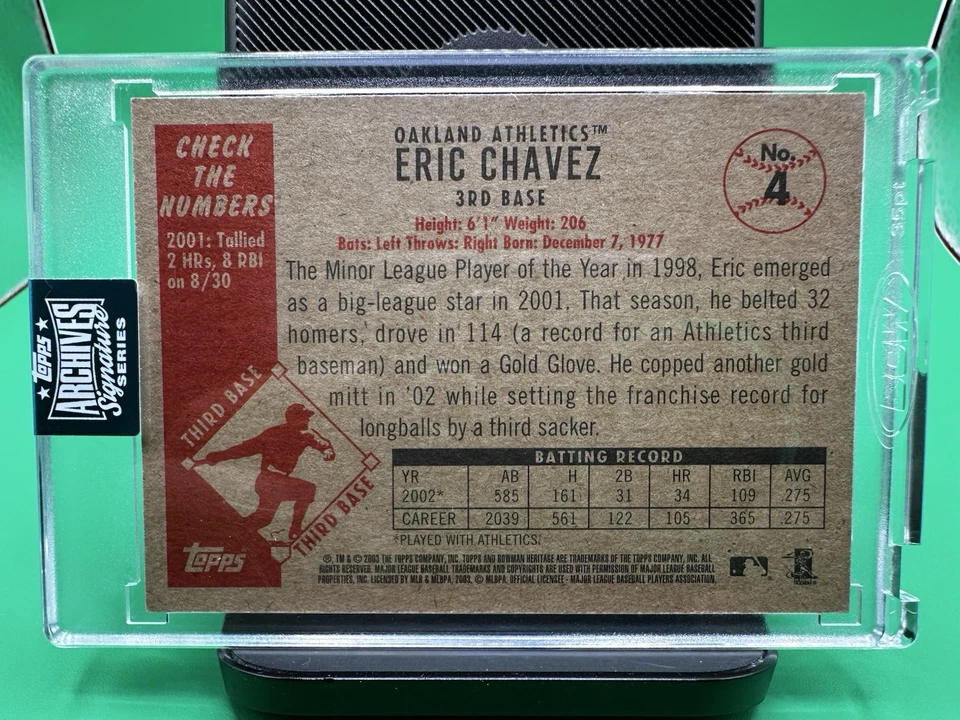 Bowman Heritage Topps Archive Signature Series 2024 Eric Chavez 1/1 Oakland As Foto 3 de 4