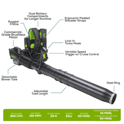 Greenworks Commercial 82BA26-52DP 82V Dual Port Backpack Blower w