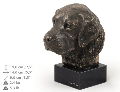 Télécharger 46 modèles 3D de buste de chien listés par akuzmenko