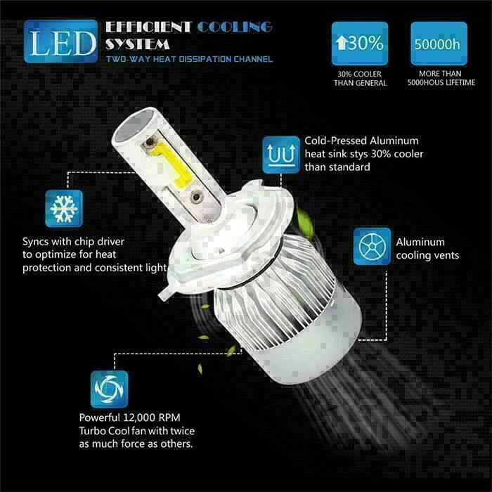 1200W 168000LM H4 HB2 9003 6000K White COB LED Headlight Hi/Lo Power Bulbs Kit - Image 4 of 4