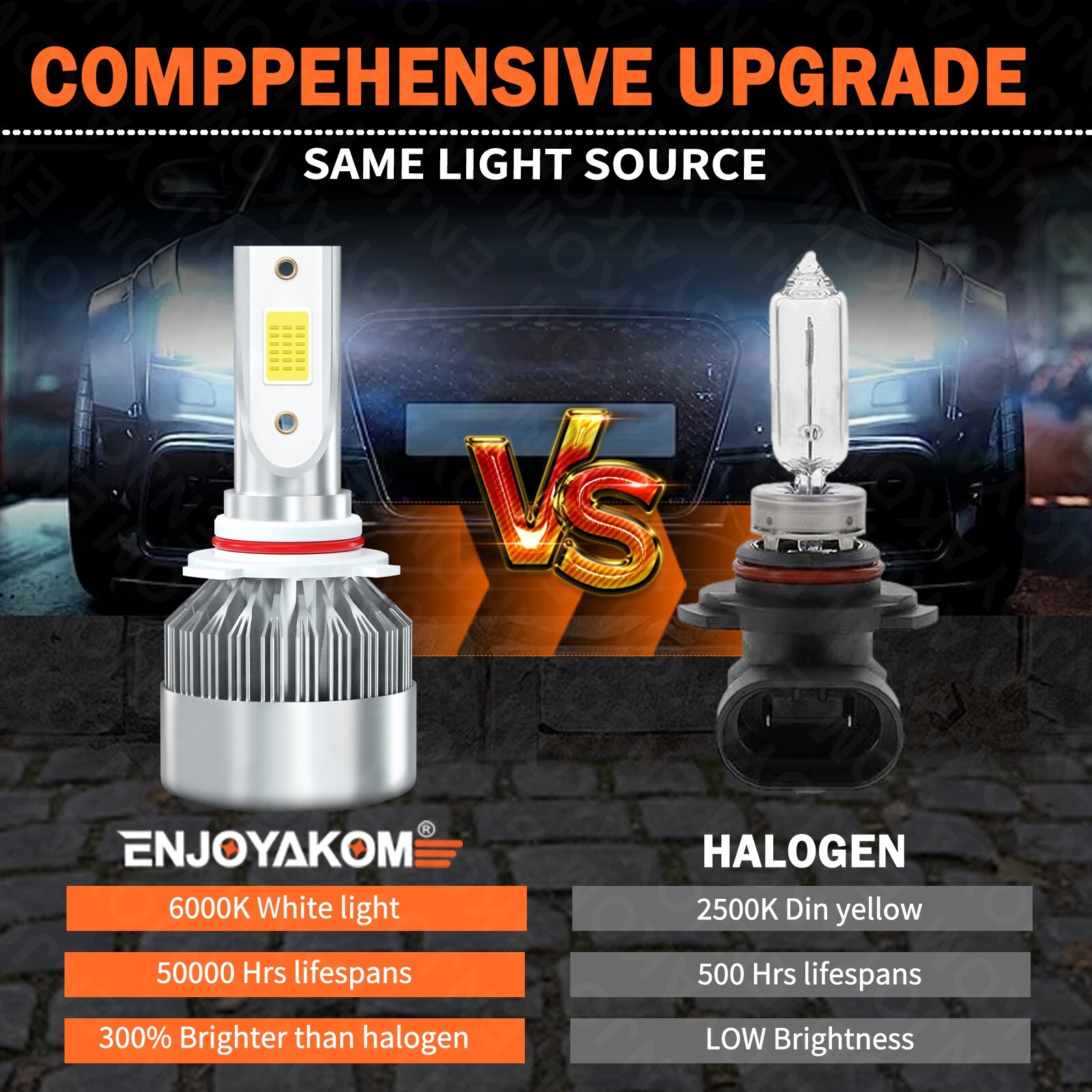 For GMC K2500 1988-2000 4x LED Headlight Bulbs High Low Beam Kit 6000K White