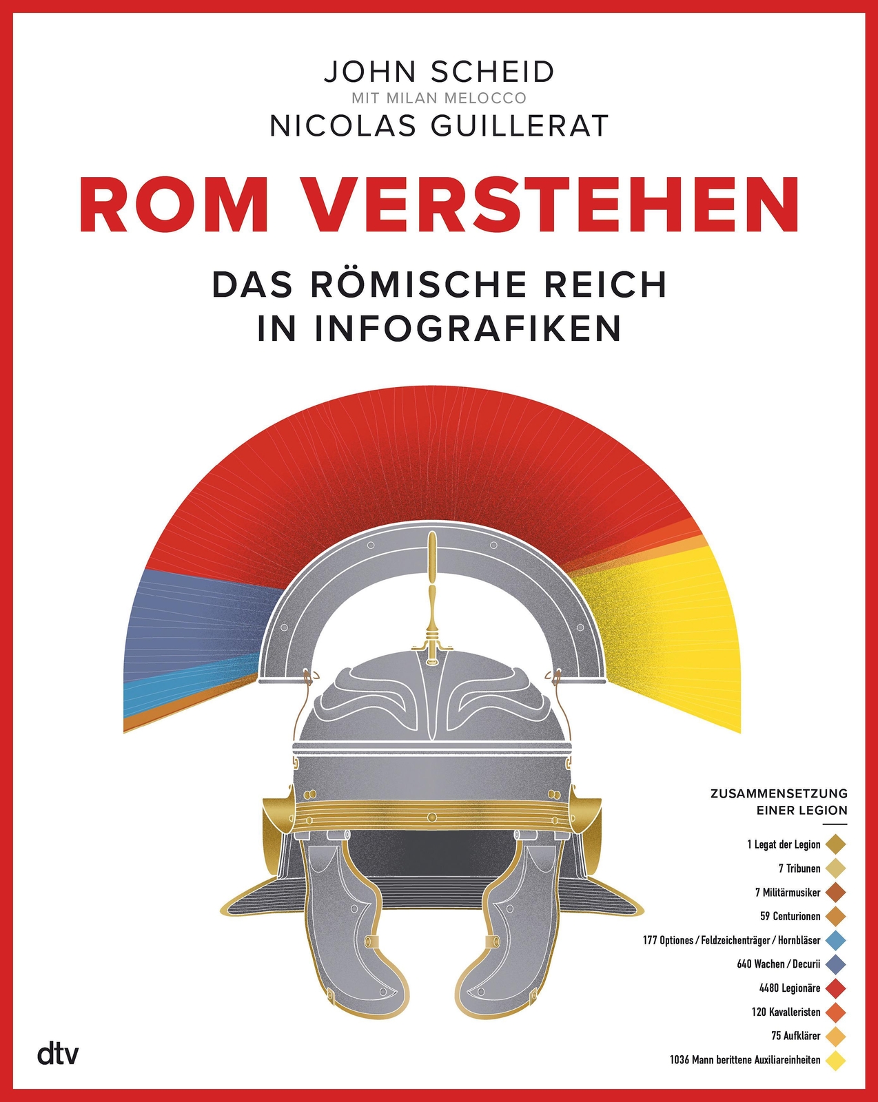 Thumbnail - Rom Verstehen John Scheid