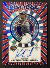 2025 Panini Prospect Edition - (Kayson Cunningham) Blue Chips Red Auto (13/99)