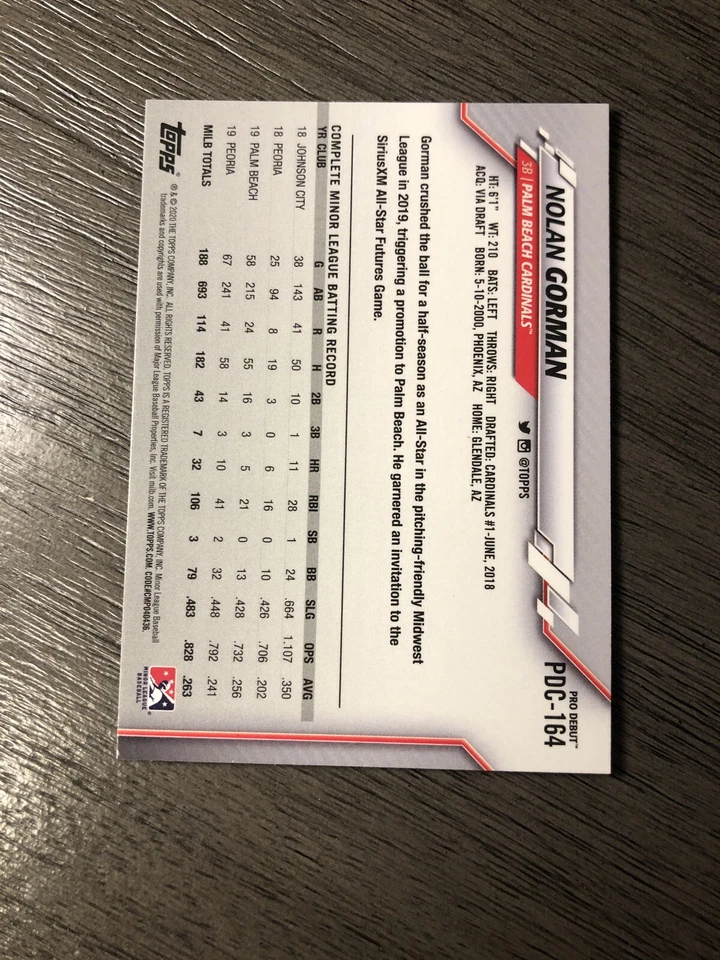 2020 Topps Pro Debut Chrome-Nolan Gorman #PDC-164-Mint - Image 2 of 2