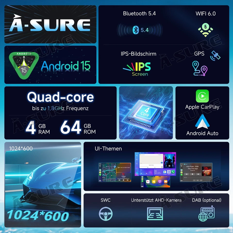 DAB+ 4+64GB Android 15 Autoradio CarPlay für VW GOLF 5 6 Plus Polo Cadddy Passat - Bild 3 von 4