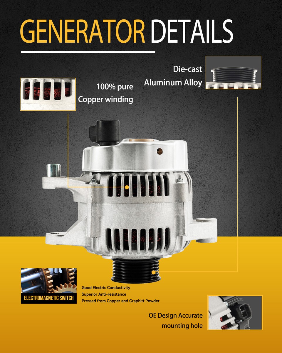 Gladiator 95 Amp Alternator For Ford F-150 F-250 1997-2001 (4.6L, 5.4L, 6.8L) – AL7546N