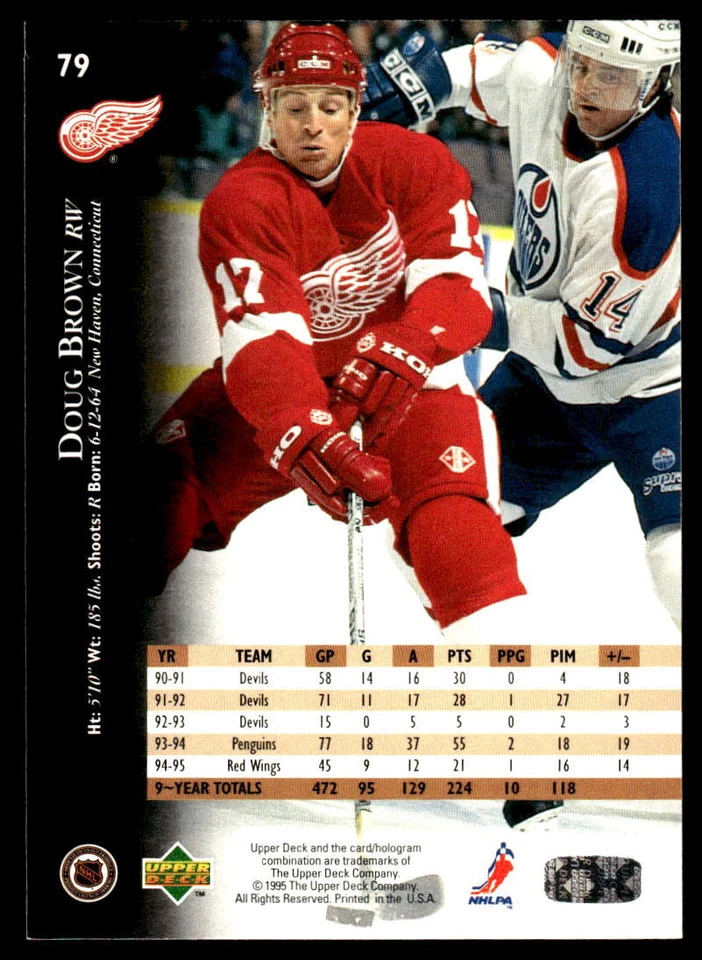 1995-96 Upper Deck #79 Doug Brown Detroit Red Wings Hockey Card - Image 2 of 2