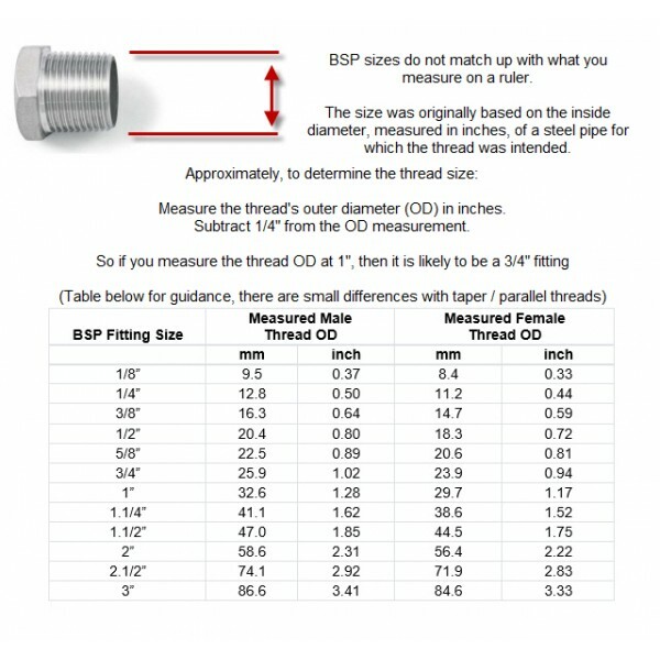 BSPT Male/Female Elbow Pipe Fitting T316 (A4) Marine Grade