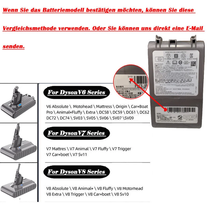 2025 New! 9000mAh Akku Für Dyson V6 V8 V7 V10 Ersatzakku Absolute Staubsauger DE - Bild 4 von 4