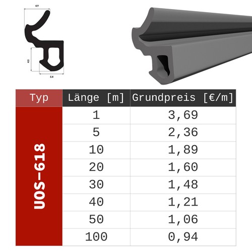 Gummidichtung Kunststoff Fensterdichtung Türdichtung Gummiprofil - Bild 3 von 19