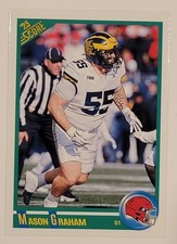 2025 Score 🏈 - Anniversary Insert Card #10 Mason Graham (RC)