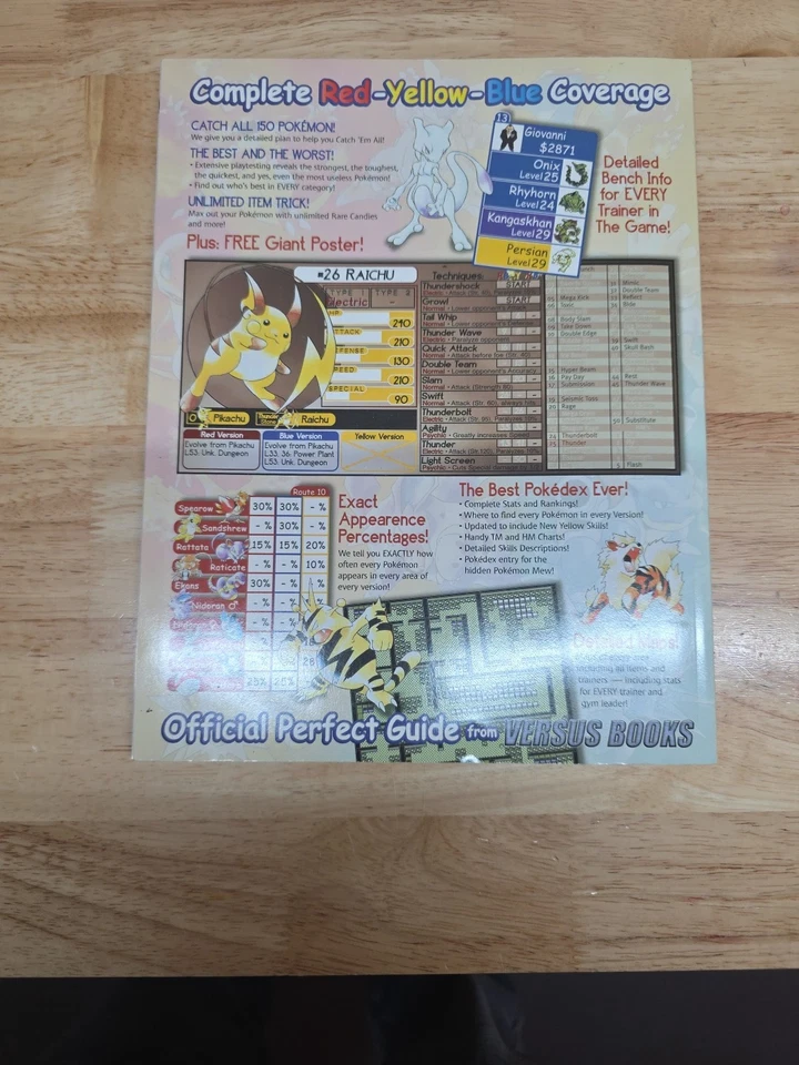 Versus Books Pokemon Guide Special Pikachu Edition Blue Yellow Red NO poster - Image 2 of 2