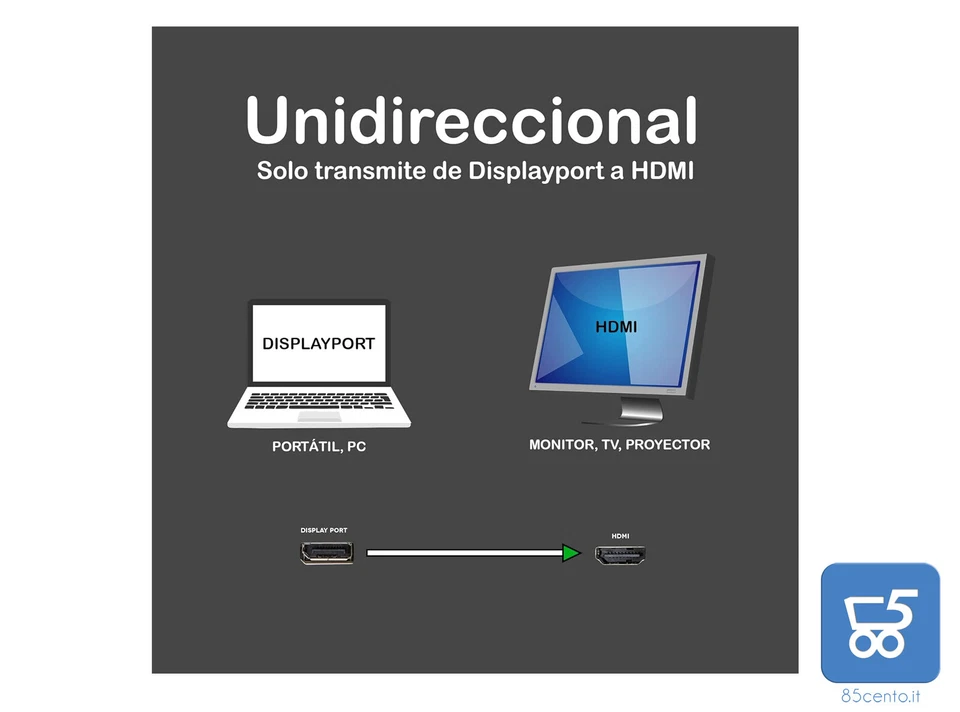 Cavo DisplayPort 4k to HDMI M/M 1,8M Monitor Pc Desktop Notebook Hp Dell Lenovo - Immagine 2 di 2