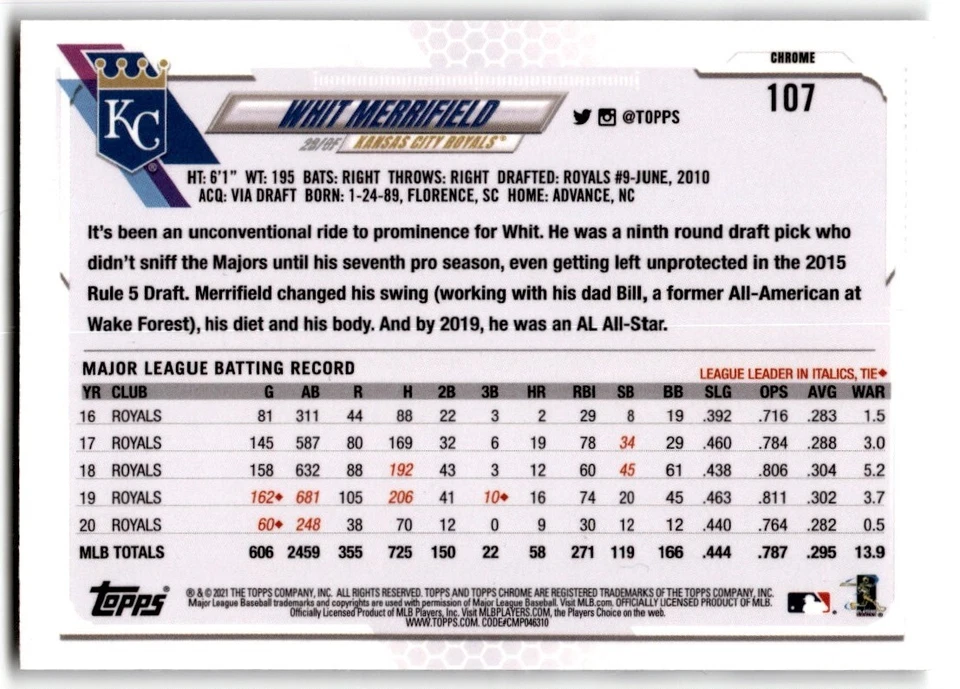 2021 Topps Chrome Whit Merrifield #107 Kansas City Royals - Image 2 of 2