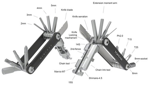 Topeak Mini P20 Multi-Tool - Black - Picture 3 of 5