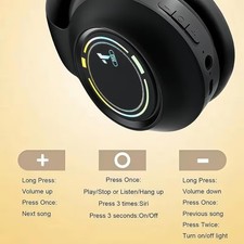New: Wireless Gaming Headset with RGB Light - Bluetooth & 2.4GHz for PC PS5 Xbox 7