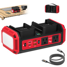 350W Power Inverter Compatible with Milwaukee 18V Battery,USB Type-C,Camping