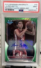2022-23 Bowman University Inception Multi-Sport Cards Checklist and Odds 36