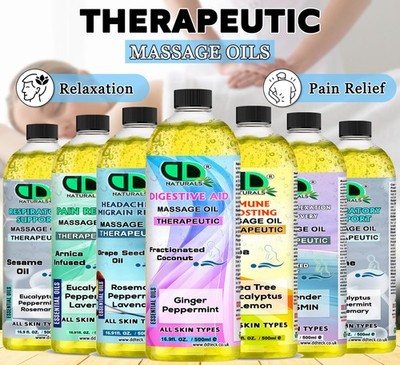 Therapeutisches Muskel- & Gelenkmassageöl Arthritis Rheuma Schmerzen Steifheit