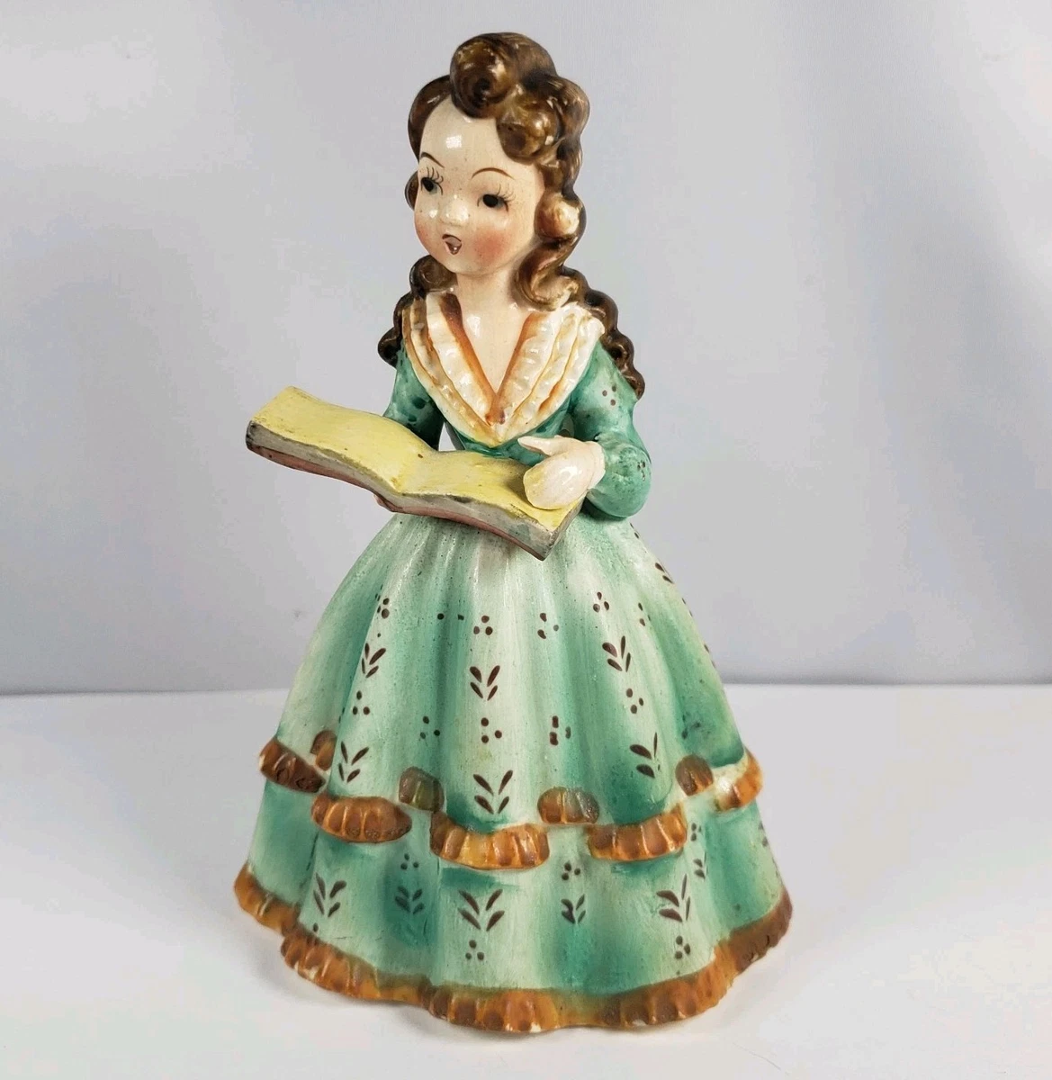 25+ Made Occupied Japan In Collectibles for sale | Updated Oct 2026