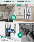 Mbillion Kitchen Faucet with Pull Down Sprayer Polished Chrome 1-3 Hole Put Out — photo 7