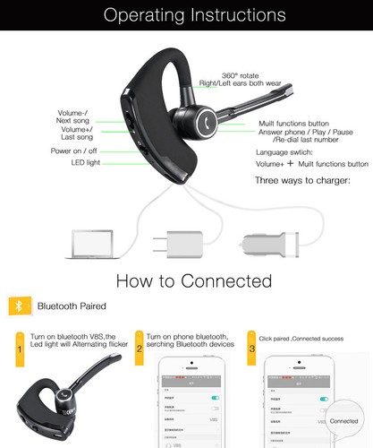 Wireless Bluetooth Headset Men Business Earphone Sports Earbud with Microphone - Picture 6 of 9