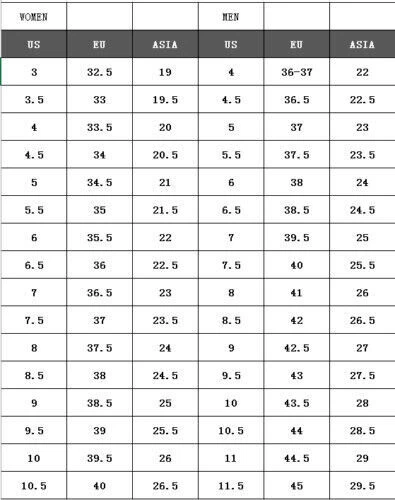 Crocs Clásico Zueco Unisex Sin Cordones Mujer Zapato Ultra Ligero Respetuoso con el Agua Sandalias Foto 2 de 4