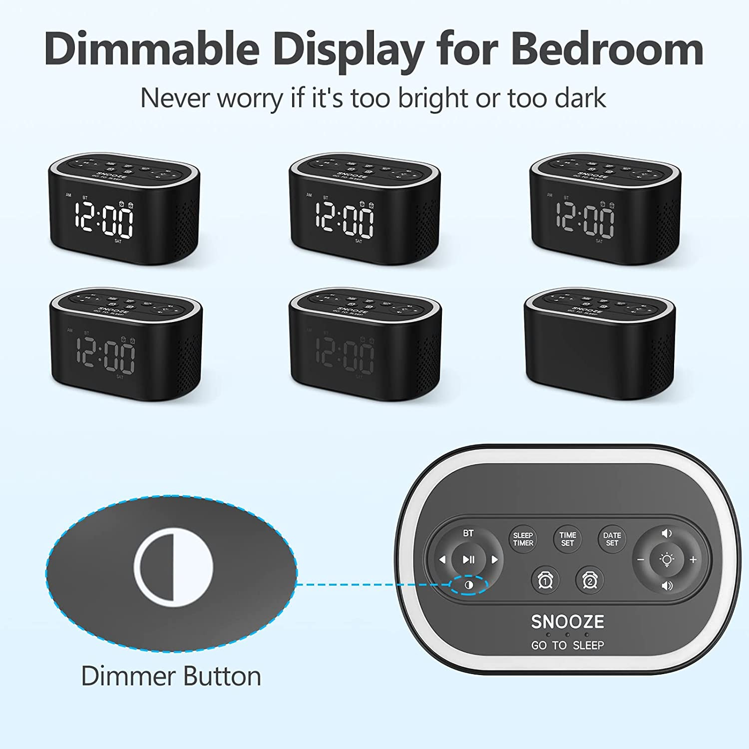 REACHER A1 Bluetooth Dual Alarm Clock with Stereo Sound, Dimmable Digital Displa