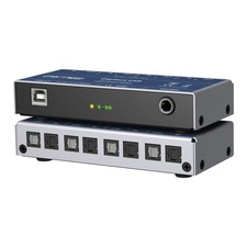RME Digiface USB