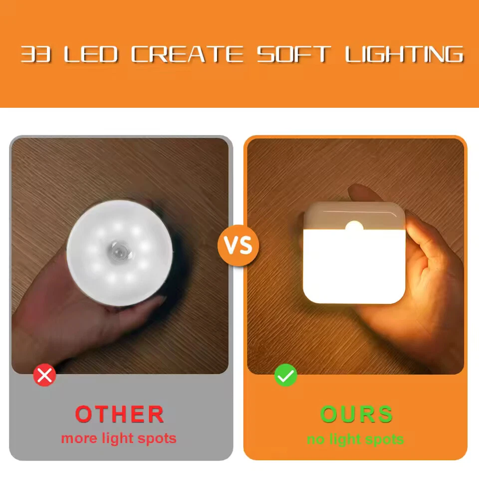 Luz LED Sensor de Movimiento Recargable USB Tipo-C Armario | Cocina 3000K/6000K