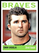 Dan Uggla 2013 Topps Heritage #115 Braves MLB READ FREE SHIPPING AutographDen