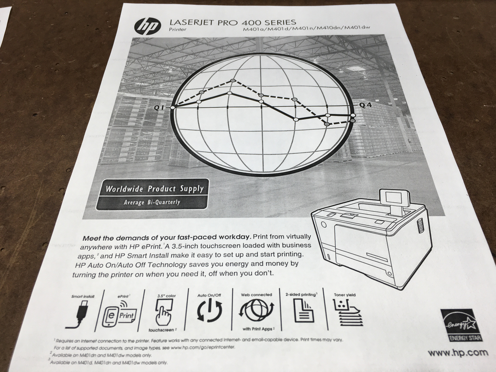 HP LaserJet Pro 400 M401n WiFi Laser Printer CZ195A 3.7k count Power