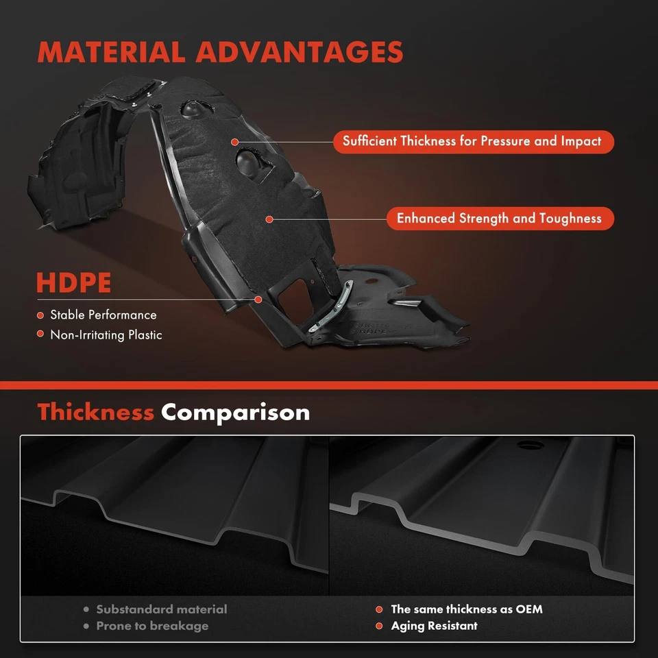 2x Forros de guardabarros interiores delanteros con espuma aislante para Lexus IS250 IS350 2011-2013 Foto 3 de 4