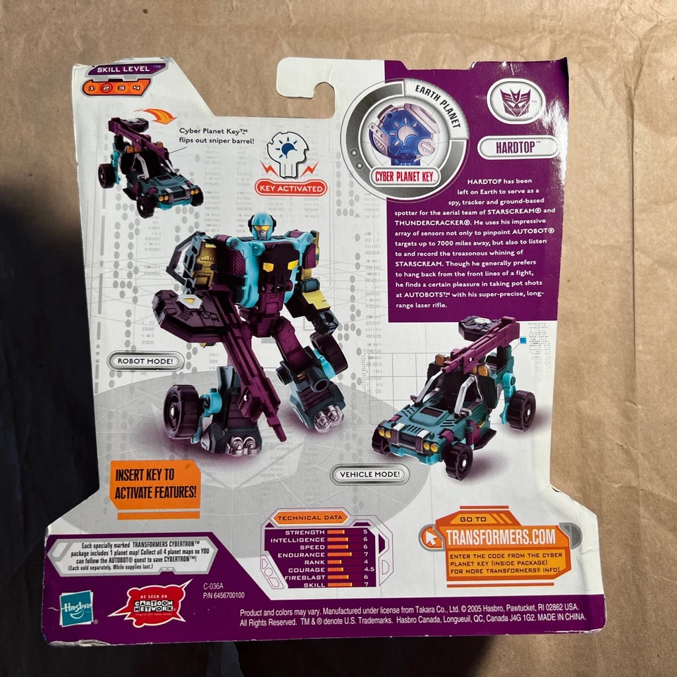 Year 2005 Hasbro Transformers Cybertron Scout Class 4" Figure Decepticon HARDTOP - Image 2 of 4