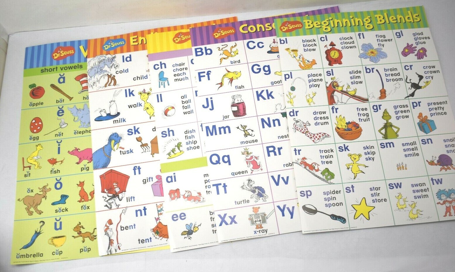Lot Of 5 Eureka Dr. Seuss Phonics Bulletin Board Learning Set Panels 17" X  24" | eBay