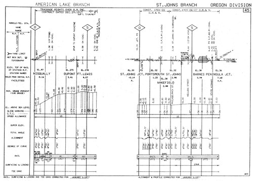 Union Pacific 1977 Oregon-Washington Railroad Navigation CP PDF Pages on DVD - Picture 6 of 7