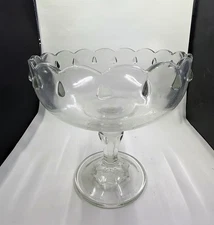Indiana Glass Clear Teardrop 7.75” Compote Pedestal Footed Bowl Fruit Candy