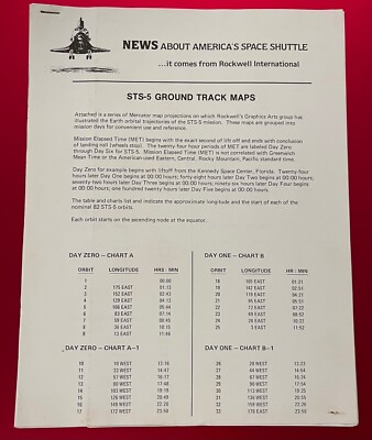 STS-5 ROCKWELL INTERNATIONAL SPACE SHUTTLE GROUND TRACK MAPS UNCOMMON