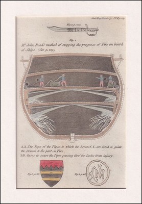 MR JOHN READ'S METHOD OF STOPPING THE PROGRESS OF FIRE ON BOARD SHIPS; AN UNDATE