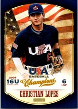 2013 Panini christian lopes