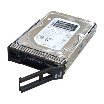 FIT FOR Lenovo ThinkSystem 7XB7A00049 00YK038 1TB SATA 6Gb/s 7200rpm 3.5'' HDD
