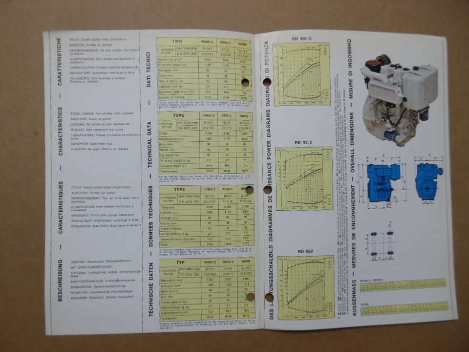 1980 RUGGERINI Serie RD/2 Italian Diesel Engine Motor Catalog Brochure Vintage - Image 2 of 3