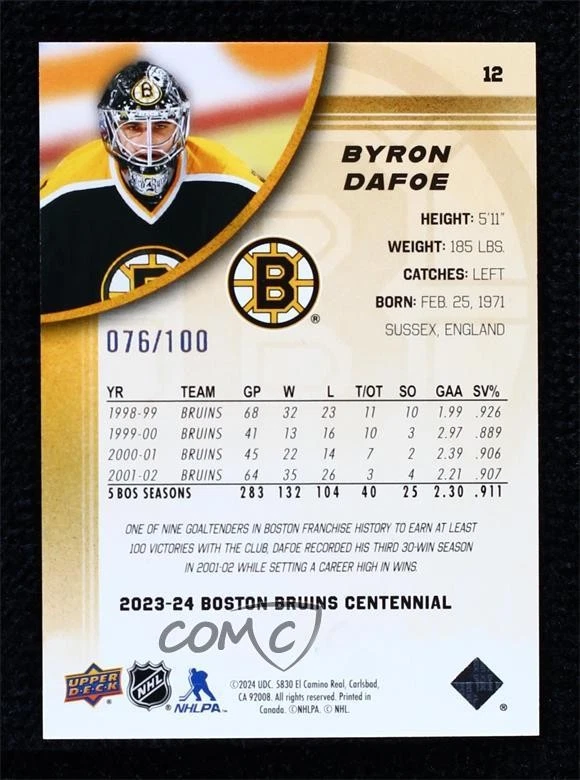 2023-24 Upper Deck Boston Bruins Centennial Century /100 Byron Dafoe #12 - Image 2 of 2